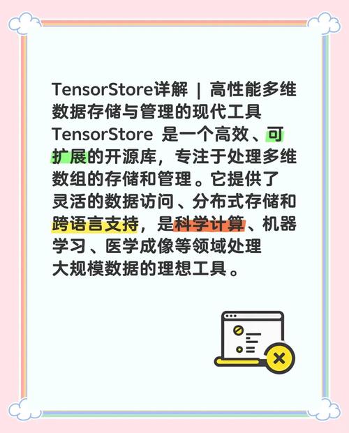 多维数据分析工具-{下拉词