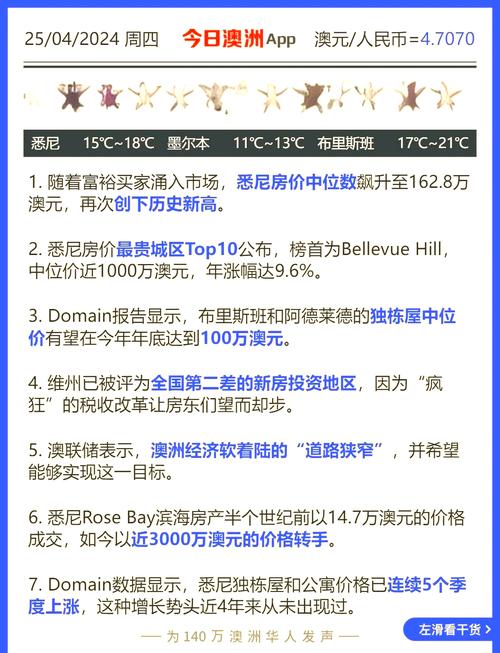 澳洲悉尼房产-{下拉词