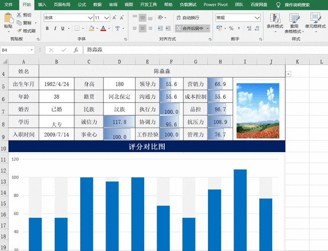 excel高效数据分析-{下拉词
