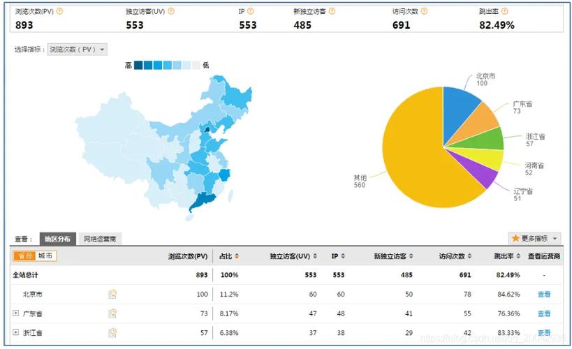 什么是离线数据分析(离线数据概念)