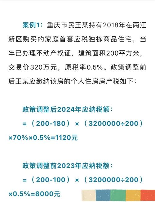房产税草案-{下拉词