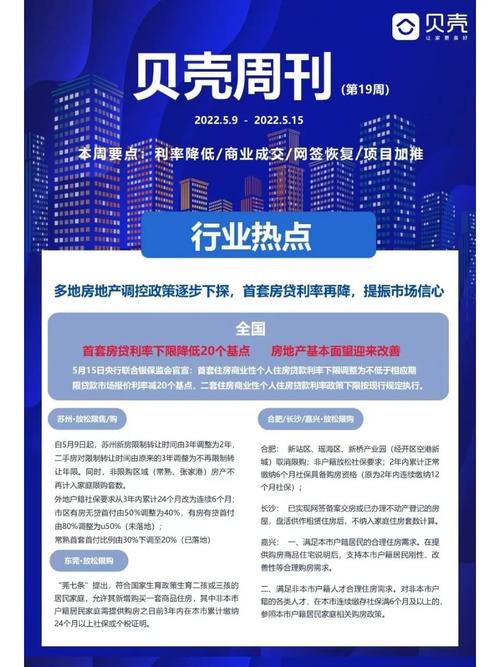 济南房产最新消息-{下拉词