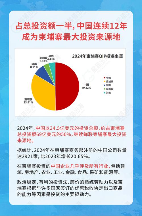 投资交易数据分析-{下拉词