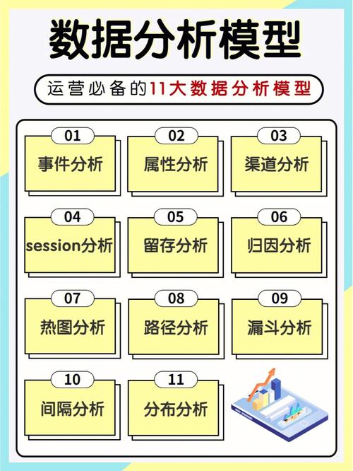 运营数据分析模型-{下拉词