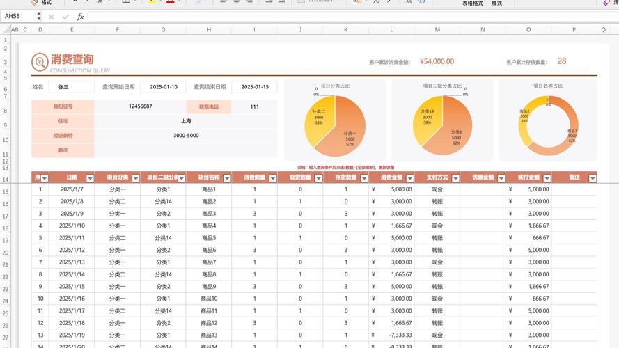 统计报表数据分析-{下拉词