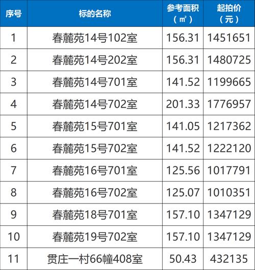 江阴房产交易网(江阴房产网信息网)