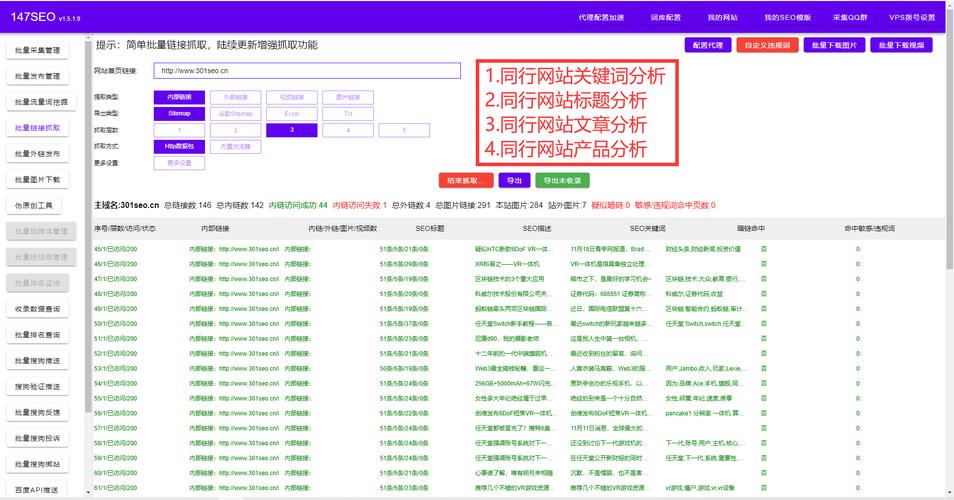 网优数据分析-{下拉词