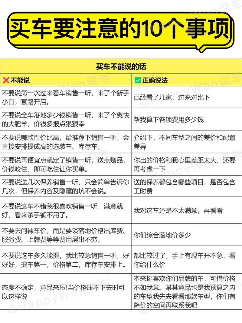 买车知识科普文章-{下拉词
