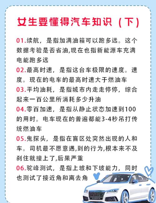汽车常识知识文章-{下拉词