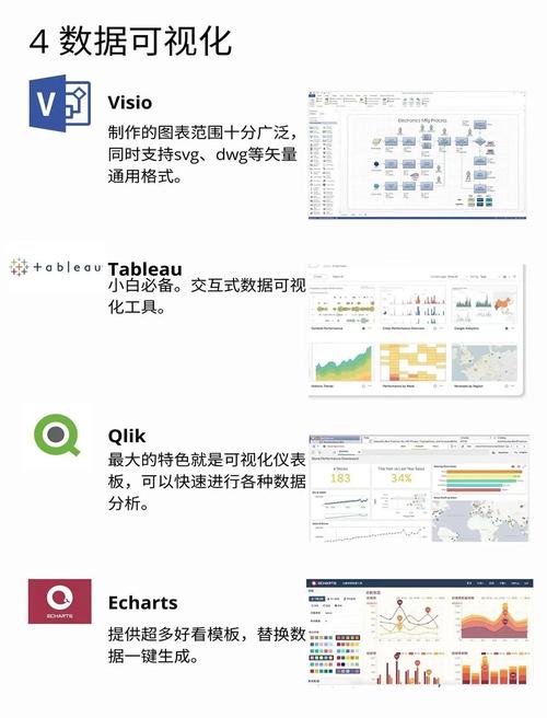 商业数据分析软件-{下拉词