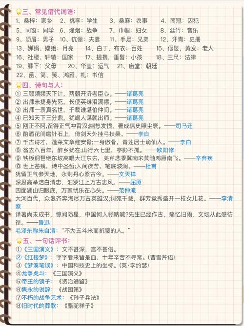 关于知识类文章-{下拉词