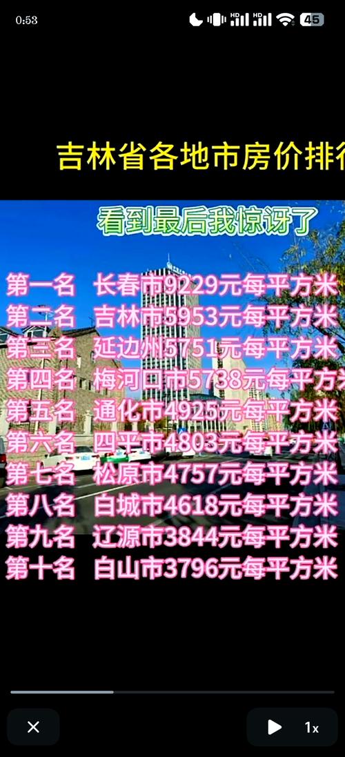 吉林房产网-{下拉词