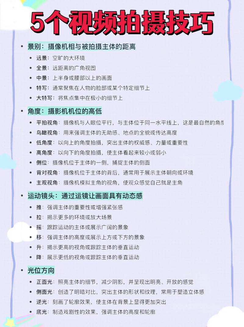 影视拍摄知识文章-{下拉词