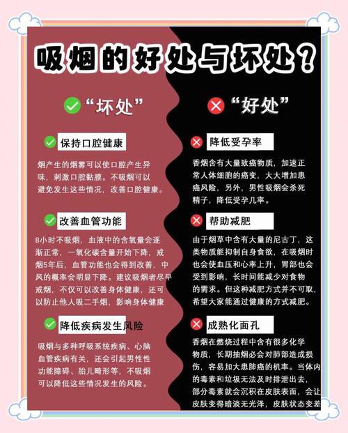 吸烟知识科普文章-{下拉词