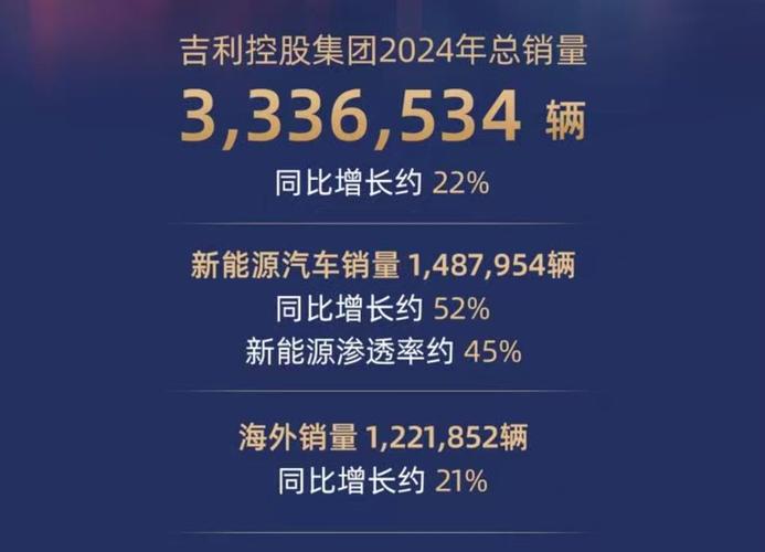 股票吉利汽车资讯-{下拉词