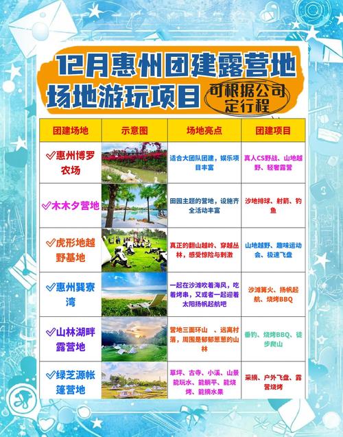 露营娱乐资讯有哪些(露营娱乐资讯有哪些平台)