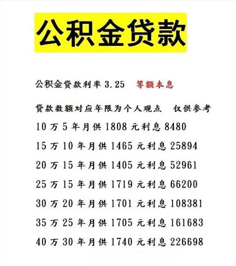 房产二次抵押贷款利率-{下拉词