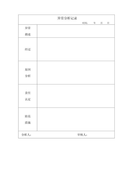 数据分析异常值(数据异常分析表)
