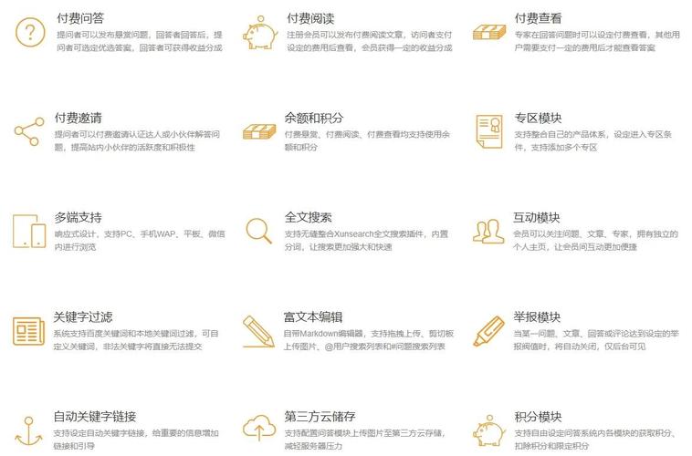 知识付费文章 代码-{下拉词