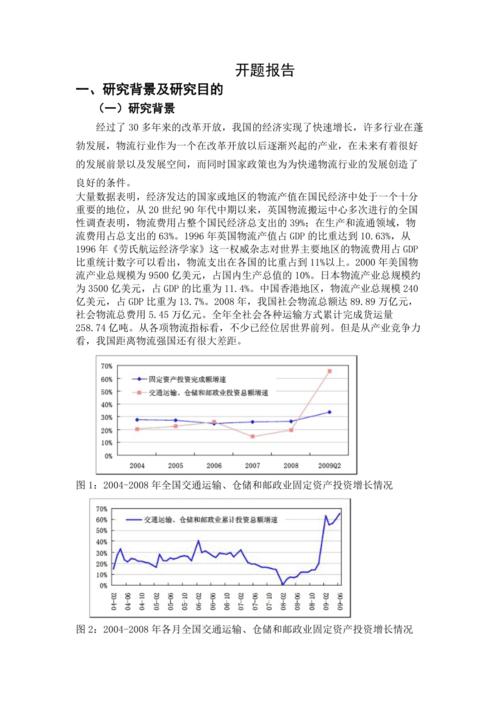 顺丰数据分析问什么-{下拉词