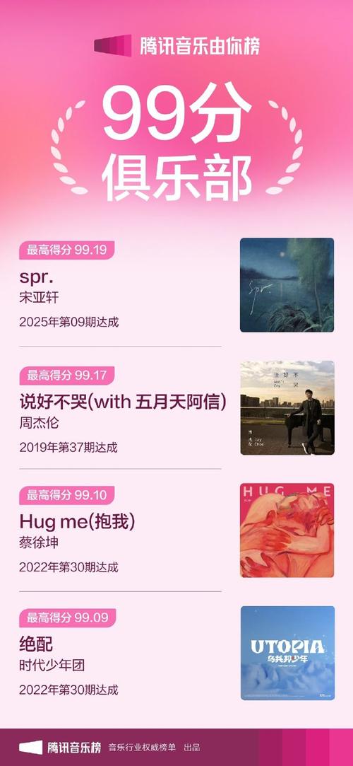 娱乐资讯在路上-{下拉词