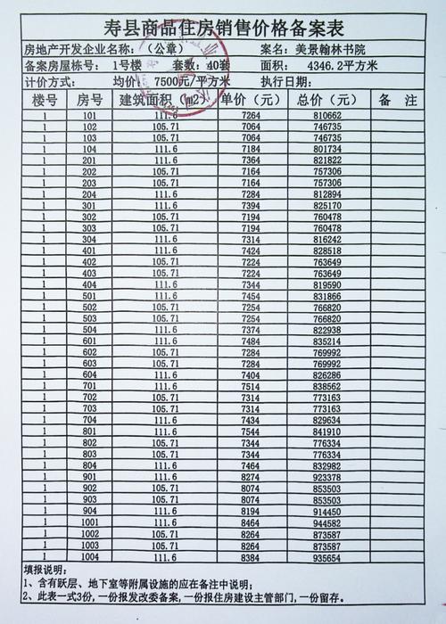 寿县房产网-{下拉词