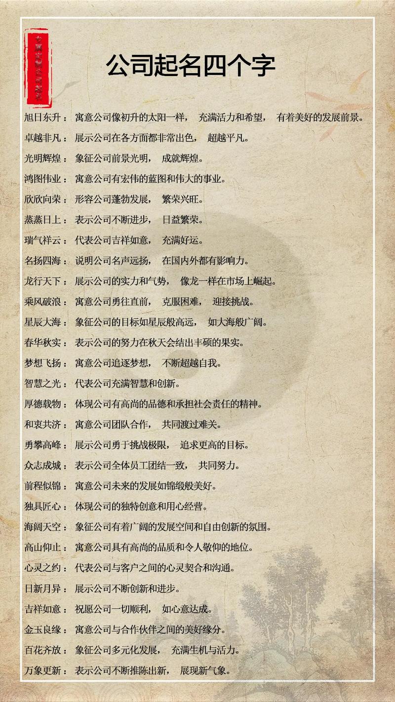 房产中介公司名字大全-{下拉词