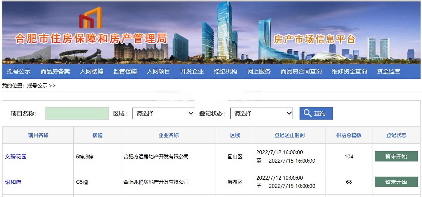 合肥房产信息(合肥房产信息管理)