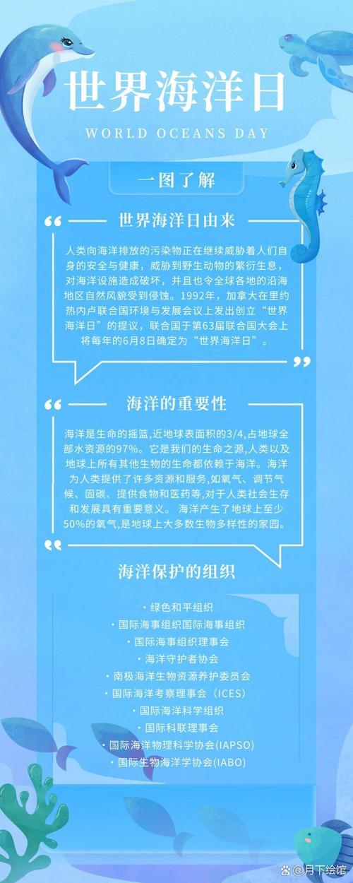 海洋知识宣传文章大全(海洋知识主题)