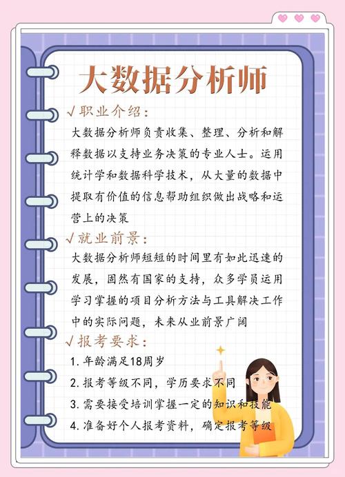 考数据分析(考数据分析师需要学什么)