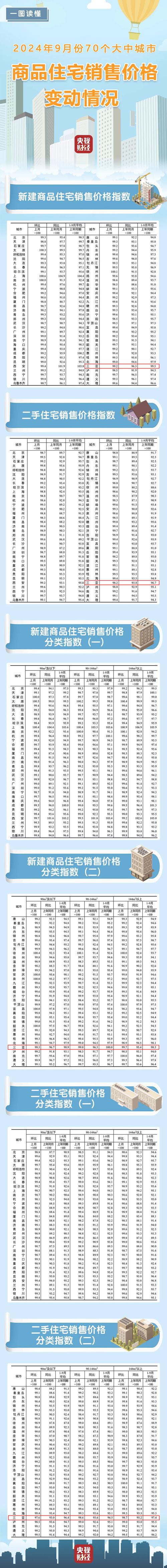 海南便宜房产-{下拉词