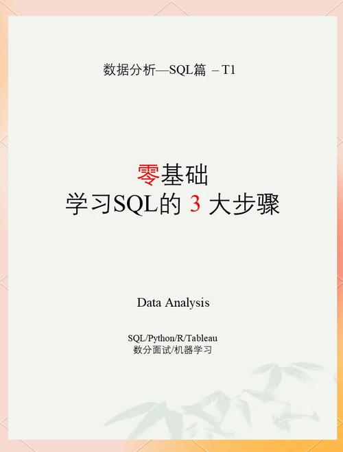 北京SQL数据分析培训班-{下拉词