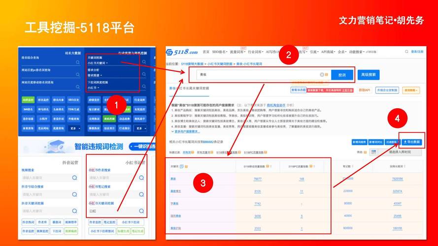 娱乐资讯怎么盈利-{下拉词