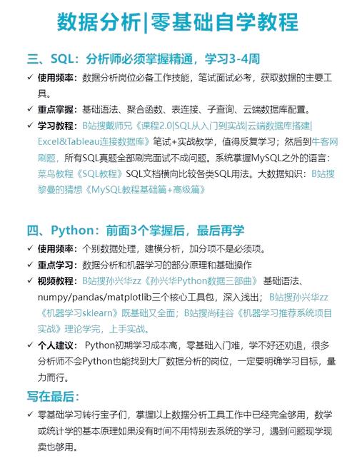 大数据分析师培训教程-{下拉词