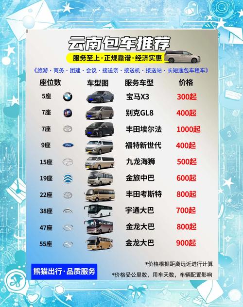 云南汽车资讯平台-{下拉词