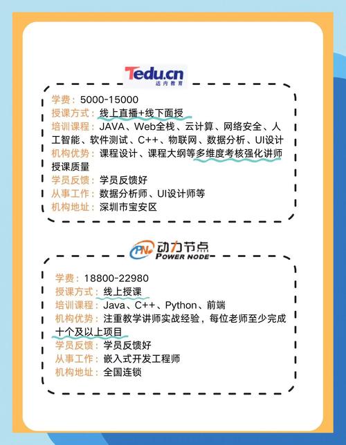 深圳数据分析师培训中心-{下拉词