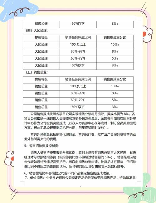 房产中介提成一般多少-{下拉词