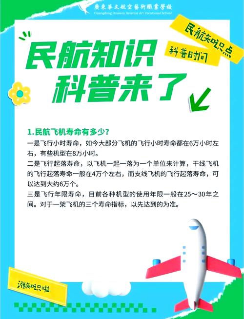 航空知识科普文章-{下拉词