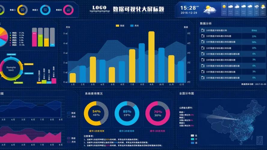 数据分析可视化培训班-{下拉词