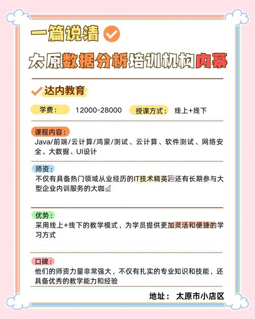 bi数据分析师培训班-{下拉词