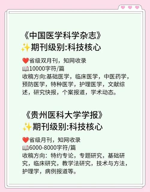 临床文章入门知识-{下拉词