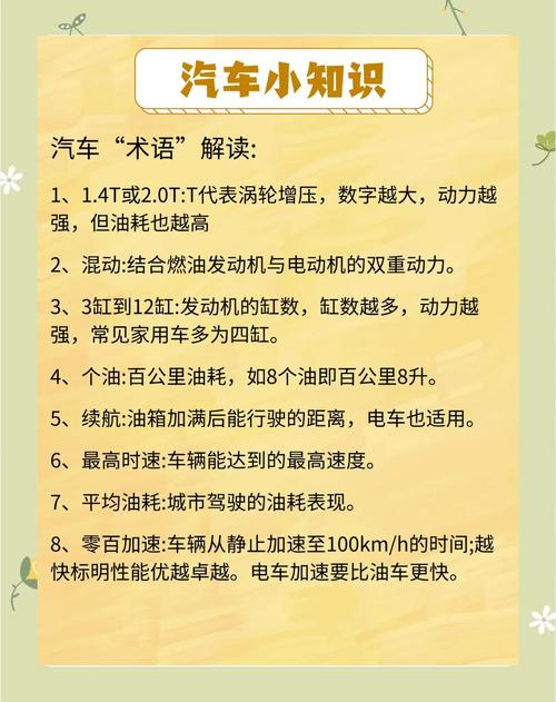 100个汽车资讯-{下拉词