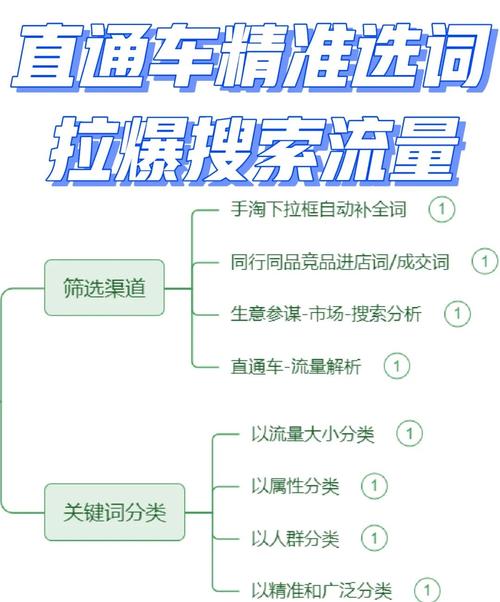 洲杨汽车资讯-{下拉词