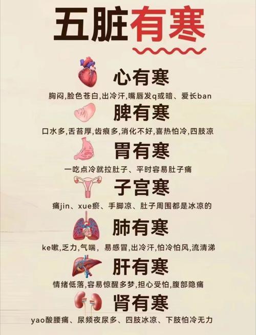 关于健康文章知识-{下拉词