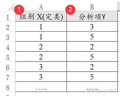 数据分析整理-{下拉词