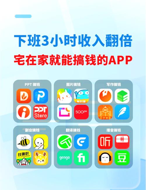 知识类文章赚钱软件下载(知识赚钱app)