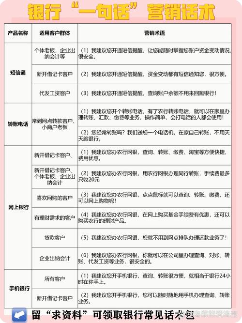 银行知识小文章-{下拉词