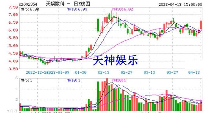 甘肃天神娱乐资讯-{下拉词
