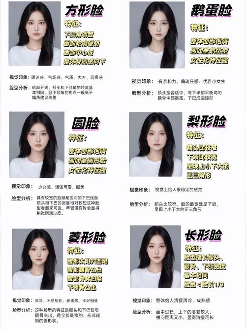 人脸数据分析-{下拉词