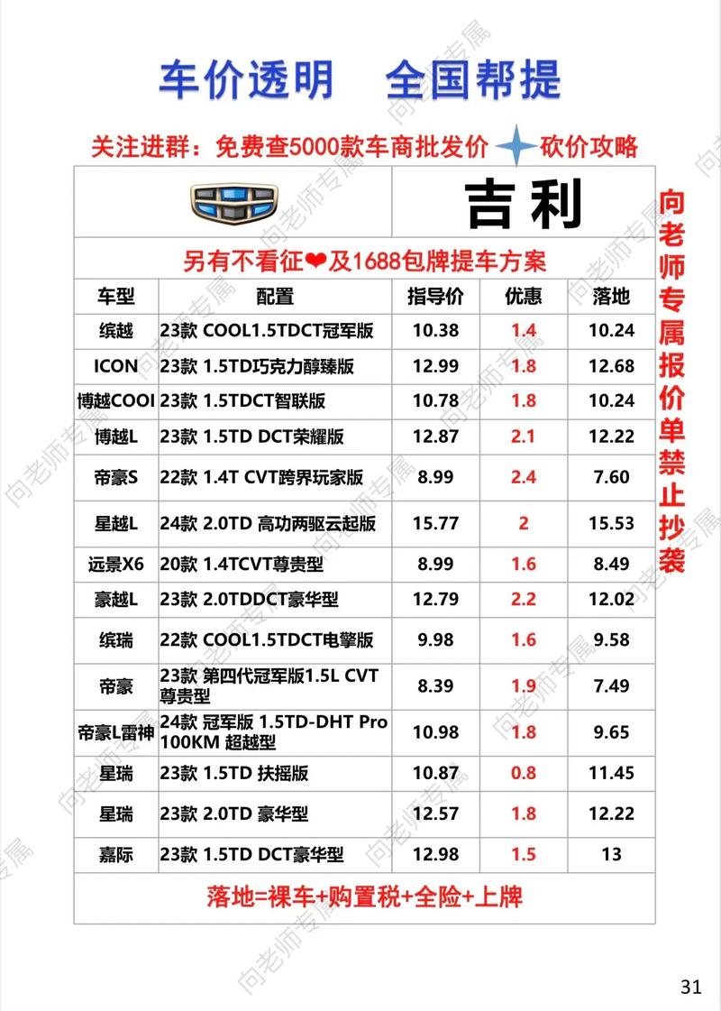 吉利汽车资讯电话-{下拉词